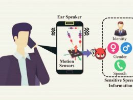 EarSpy Attack Can Use Motion Sensors Data to Pry on Android Devices