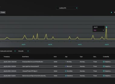 Adaptive Shield Showcases New ITDR Platform for SaaS at Black Hat USA